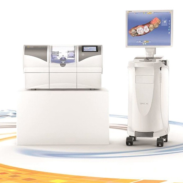 CEREC Toronto